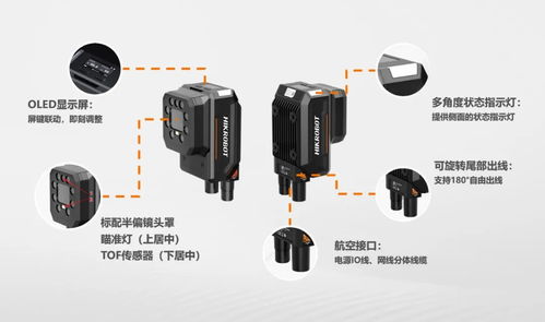 id5000讀碼器家族升級迎新 更小更強，打造高效讀碼新標桿與抽油泵應用